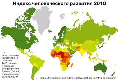 индикаторы человеческого развития